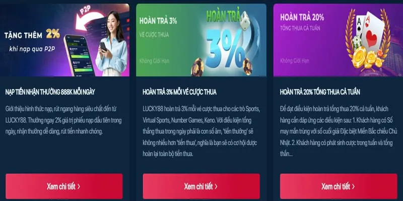 Đánh giá sòng bạc trực tuyến LIXI88